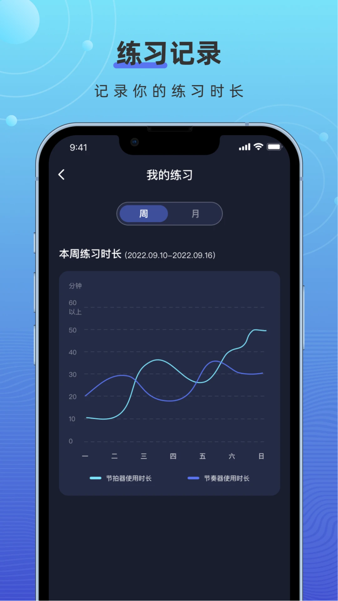 �ֻ�������1.8.7 ��׼����ѵ��