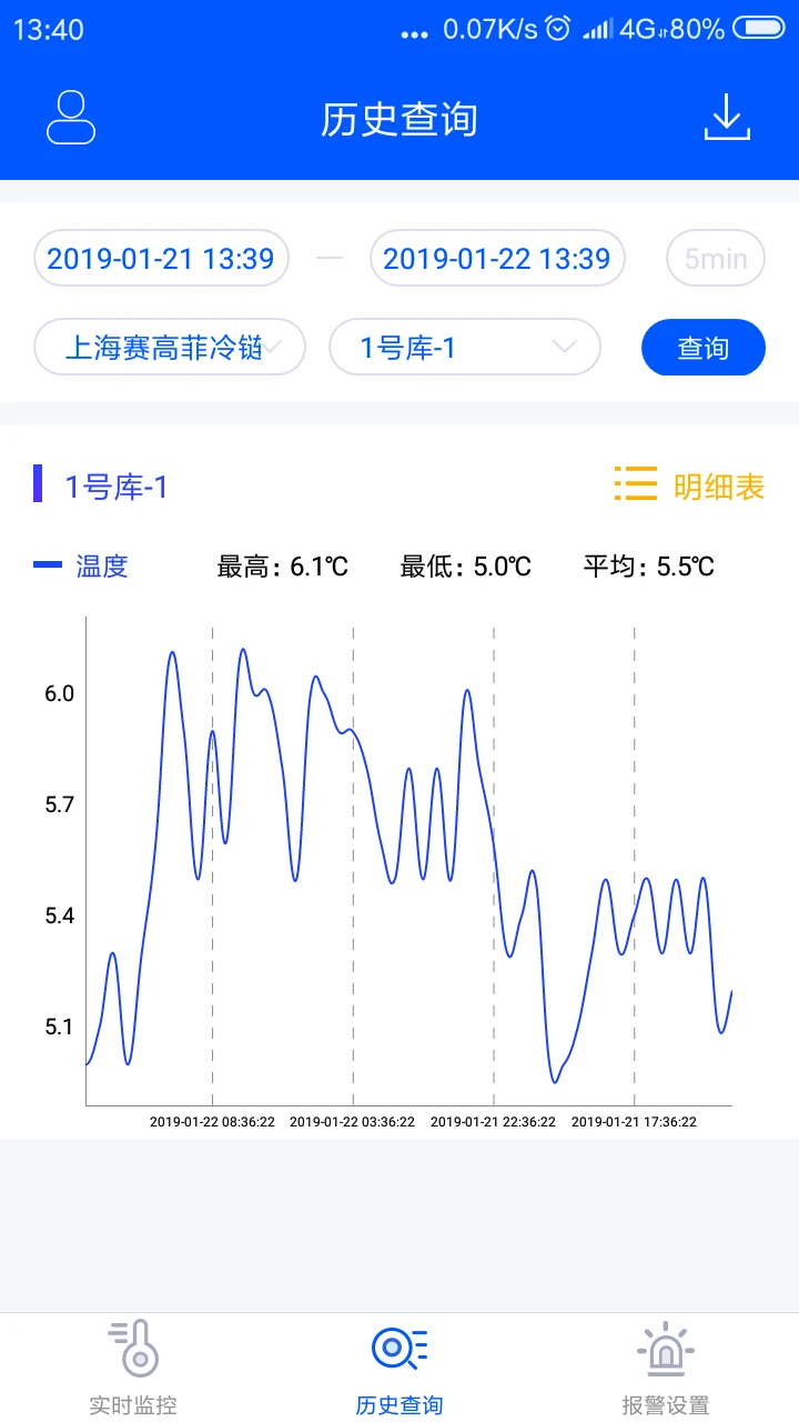 �������2.9.10 ������