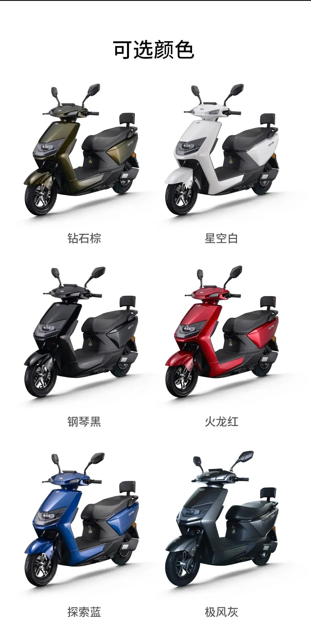 �̼����е綯��������̬����Ͱ�ռ�չʾ