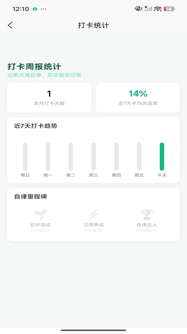 ÿ��С��ǩ1.0.0 ÿ��һǩ��