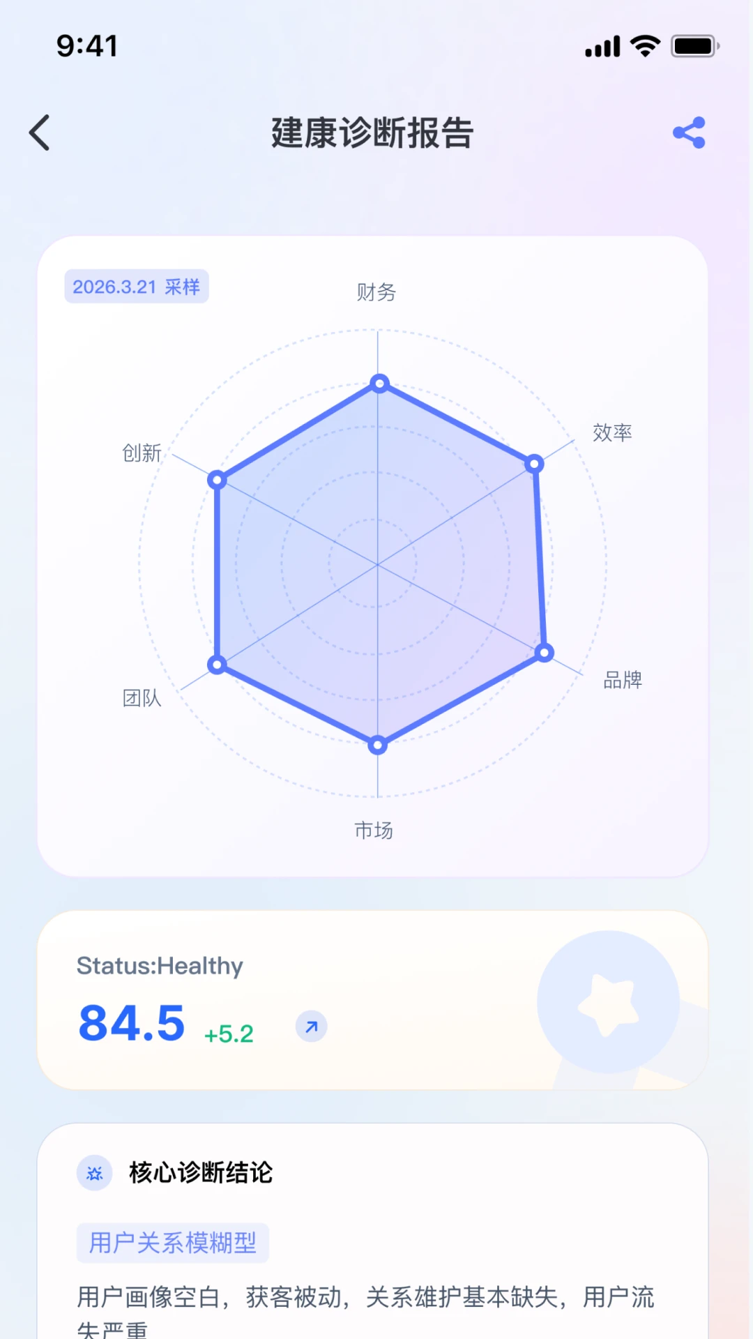˶��AI3.0.0 AI���ܴ���