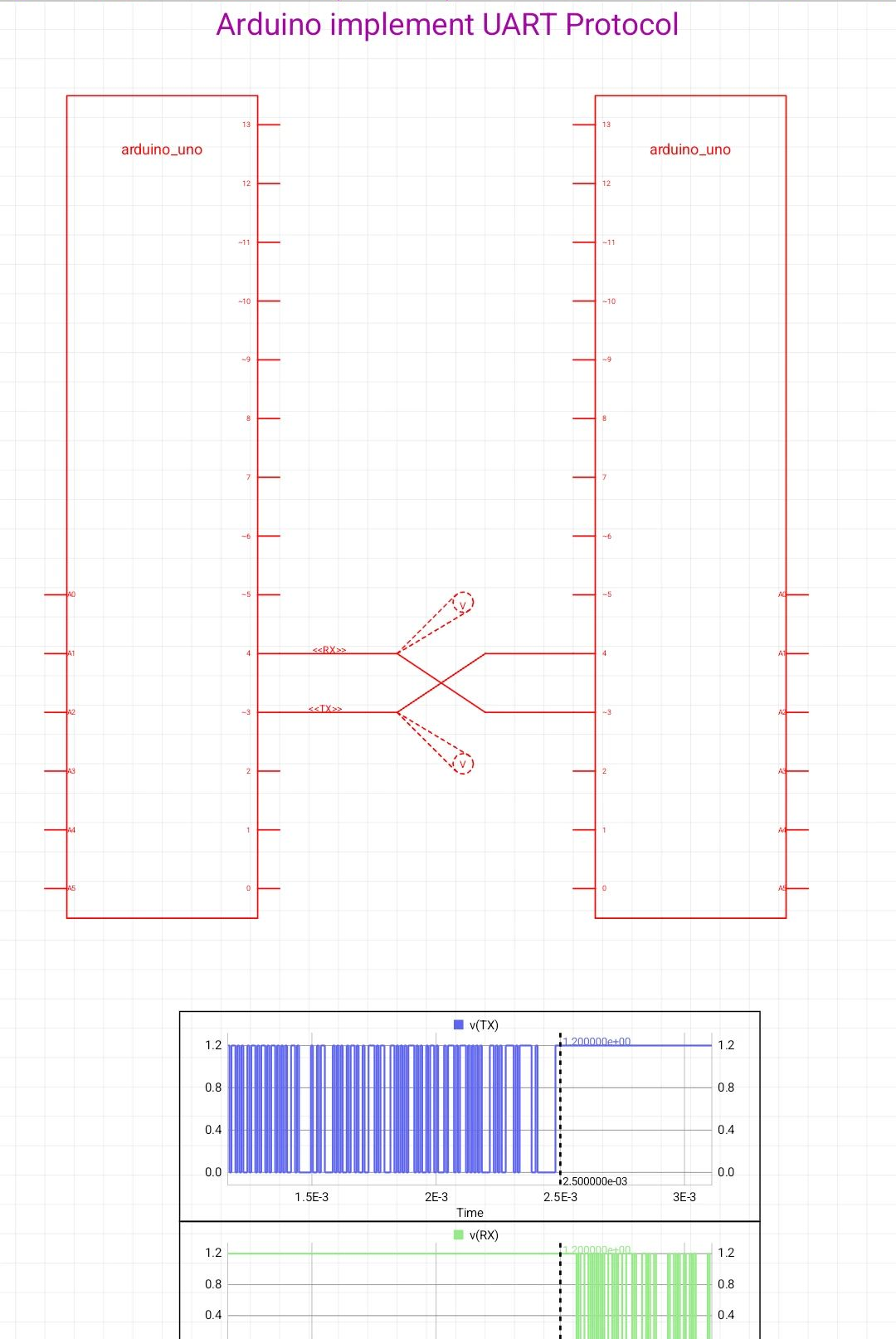 CircuitWay1.0.3 ��·ģ�⹤��