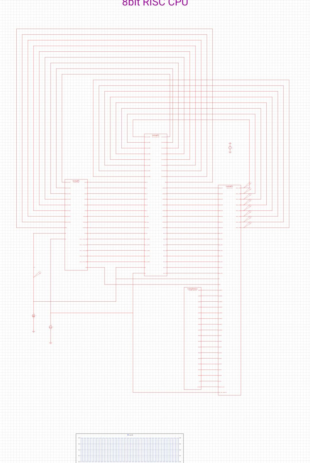 CircuitWay1.0.3 ��·ģ�⹤��