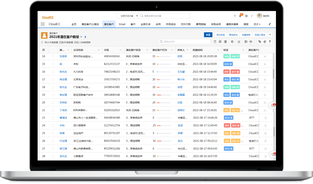 CloudCC Sales(CloudCC���۹���)ϵͳ���湦��չʾ