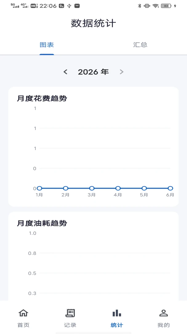 ��;��1.5.2 �г���¼����