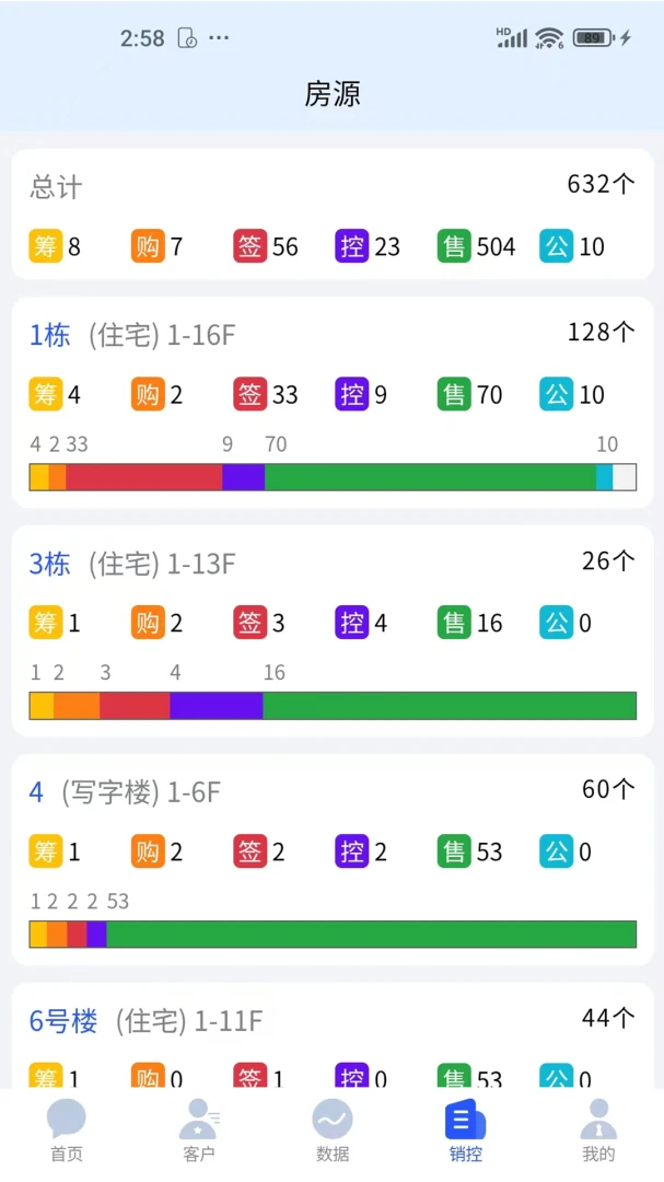 ������CRM��¥ϵͳ1.7.7 ��¥����