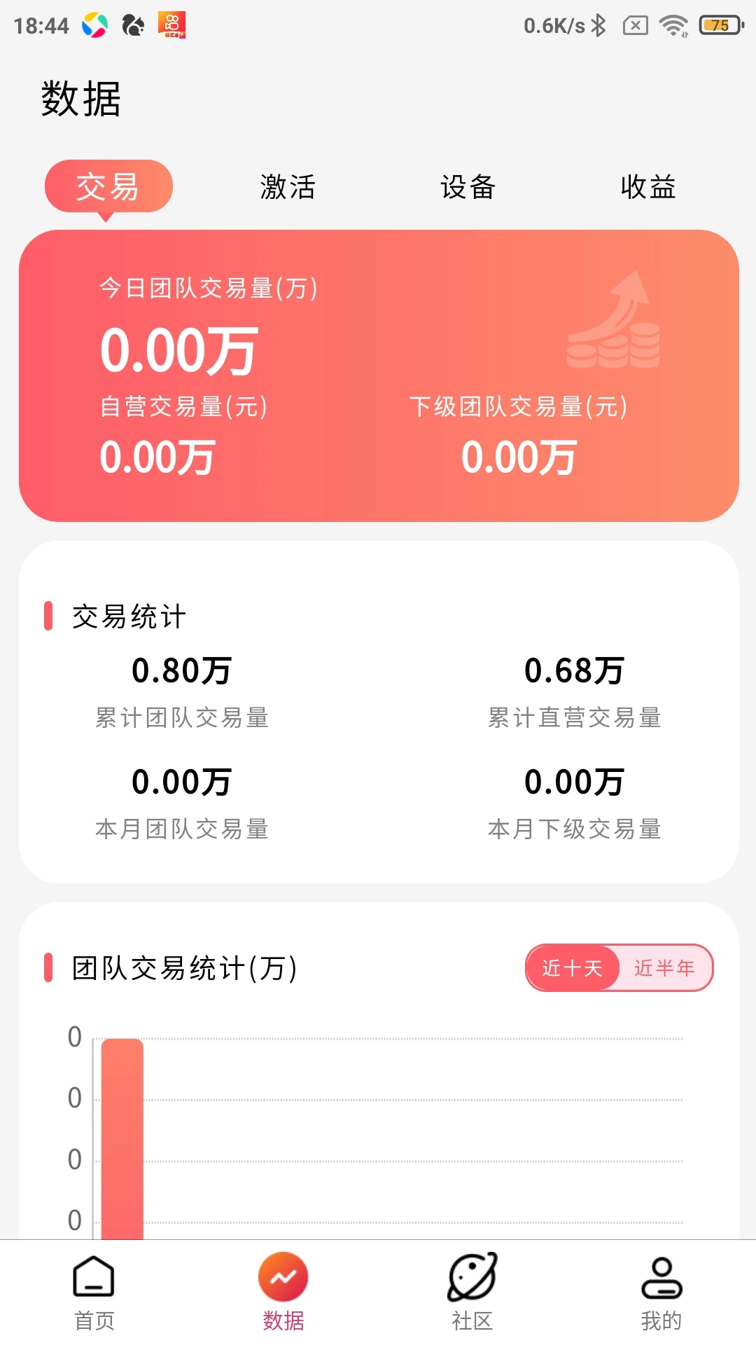 �ö���1.1.24 �����������