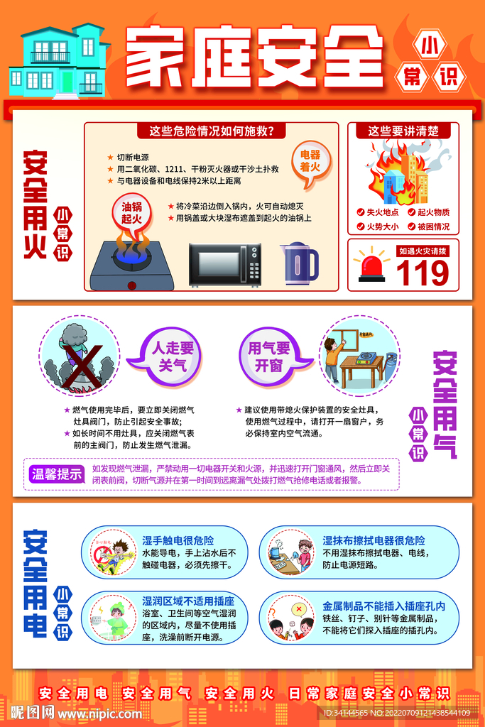 ��ȫһ��ͨ ��ͥ�õ��û�ȫ��ʶ ȼ����鷽��