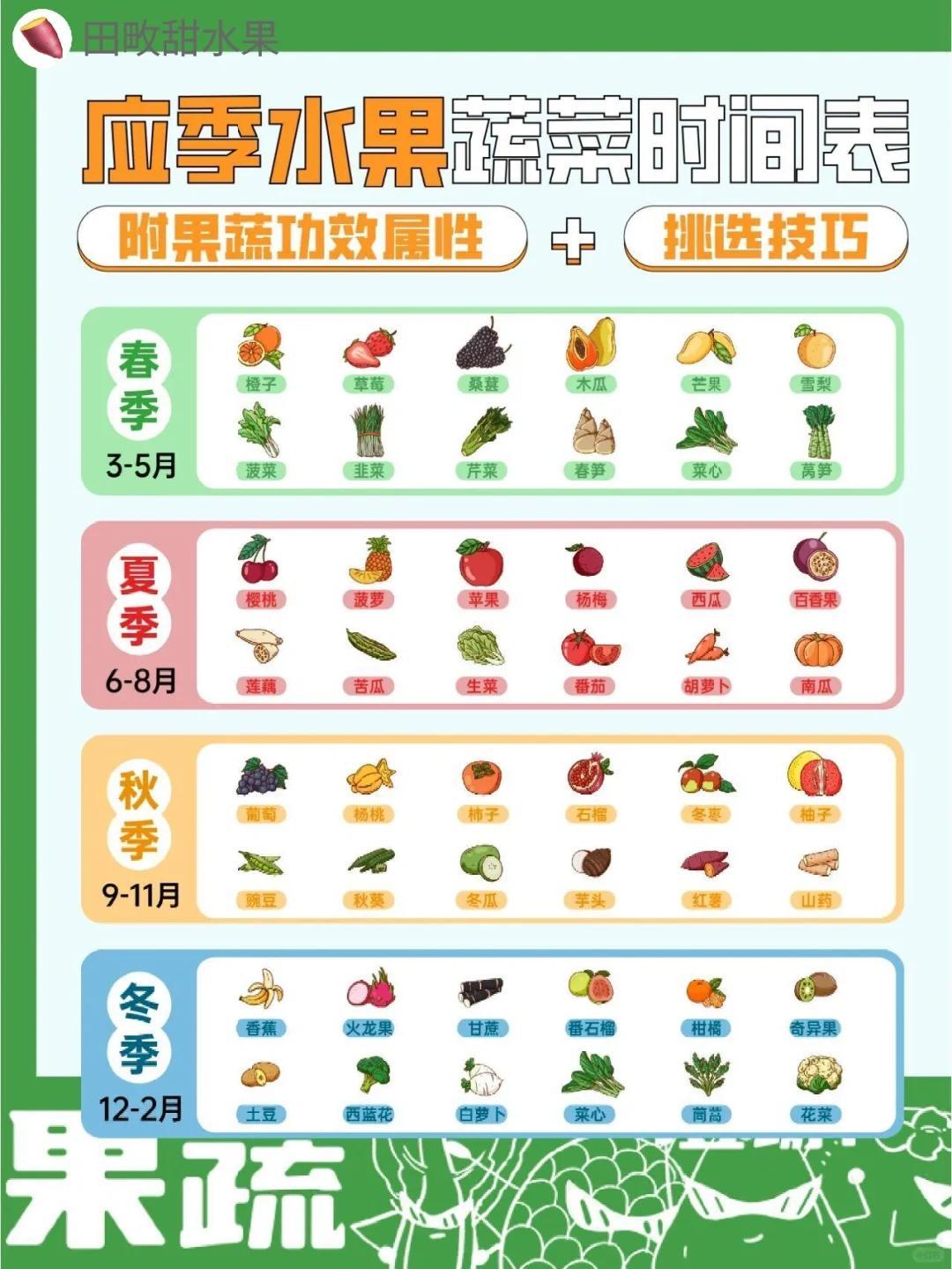 ���ߺ�����֮���߲���Ҷ�˸�������ѡ���� �����ʵ��