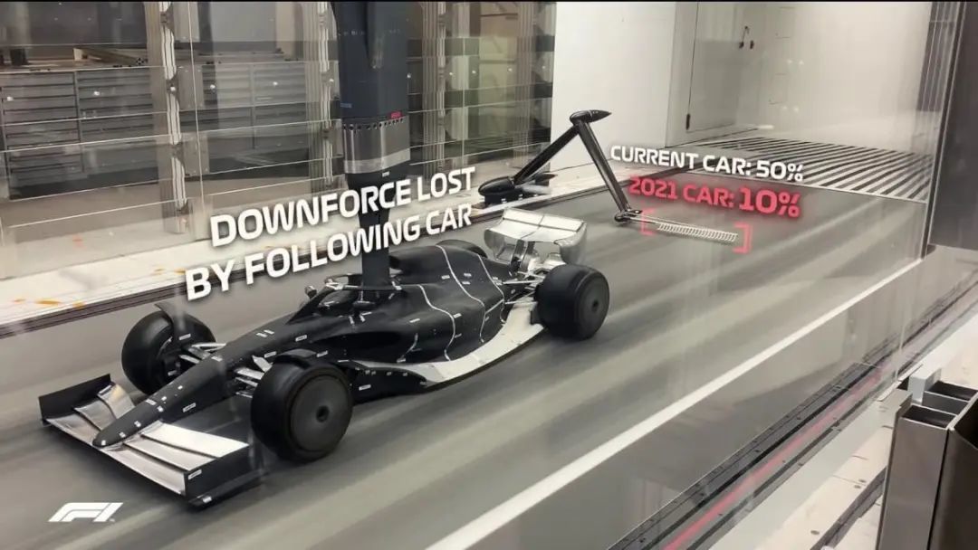 F1����ʽ�����綴�������������ѧ�¹�Ӱ��