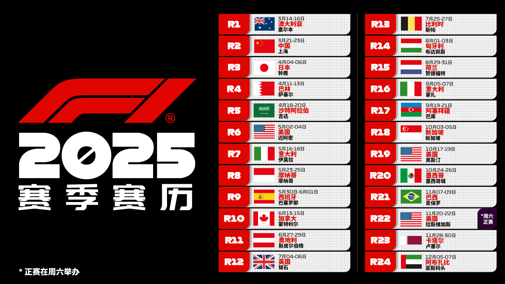 F1����ʽ����2025�����������¹�������복�Ӿ������