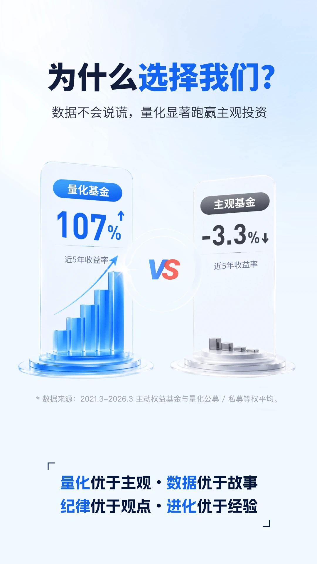 ����ħ��8.3.5 ����Ͷ��ƽ̨