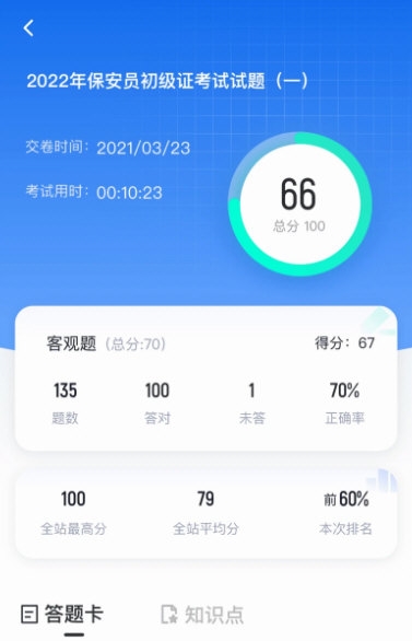 ����Ա���Ծ���� �ֻ�ˢ����� ����Ա֤������� ��Ч����