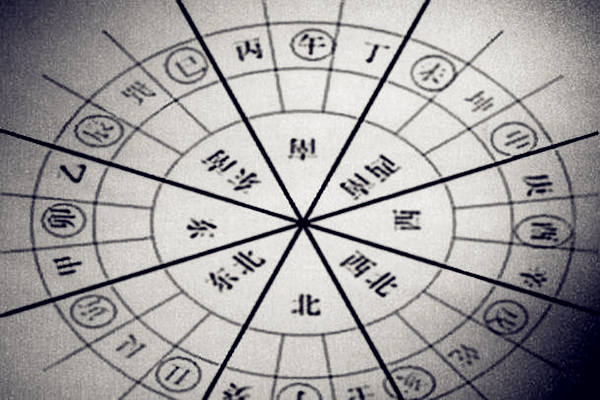 罗盘指南针大师二十四山坐向对照图解