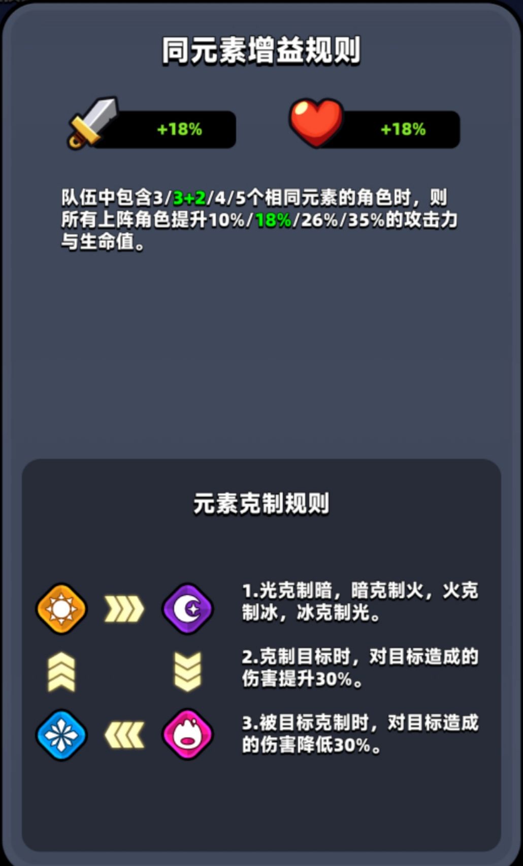 Ӣ�۷���ƽ������ǰ����ͼʵս����