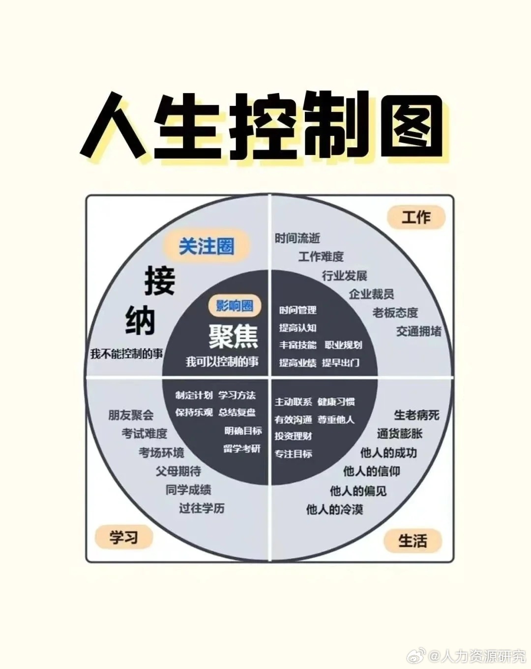 �������ߺ���Ŀ�귴�������ҵ�����