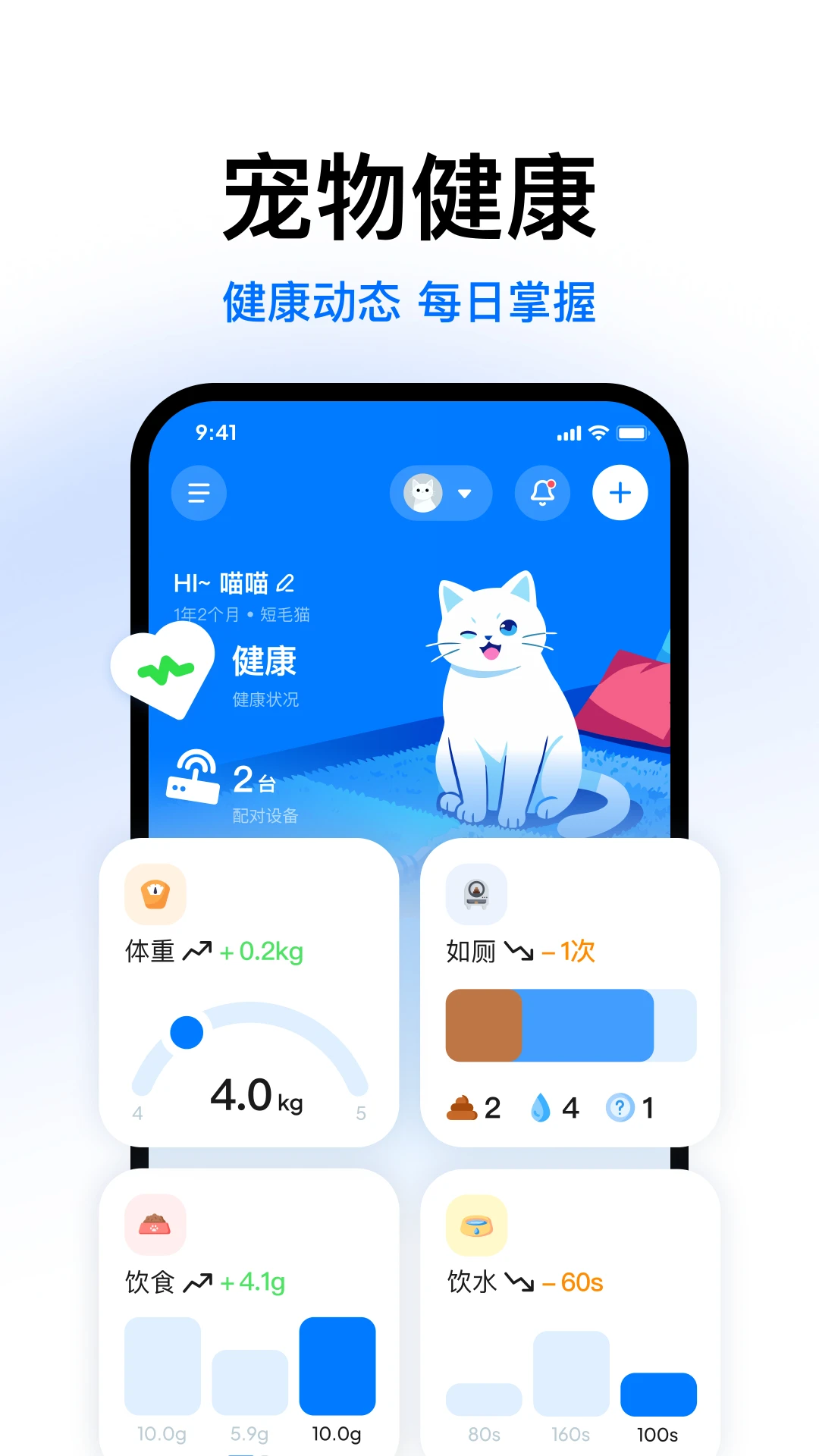 CATLINK4.3.8 ������������