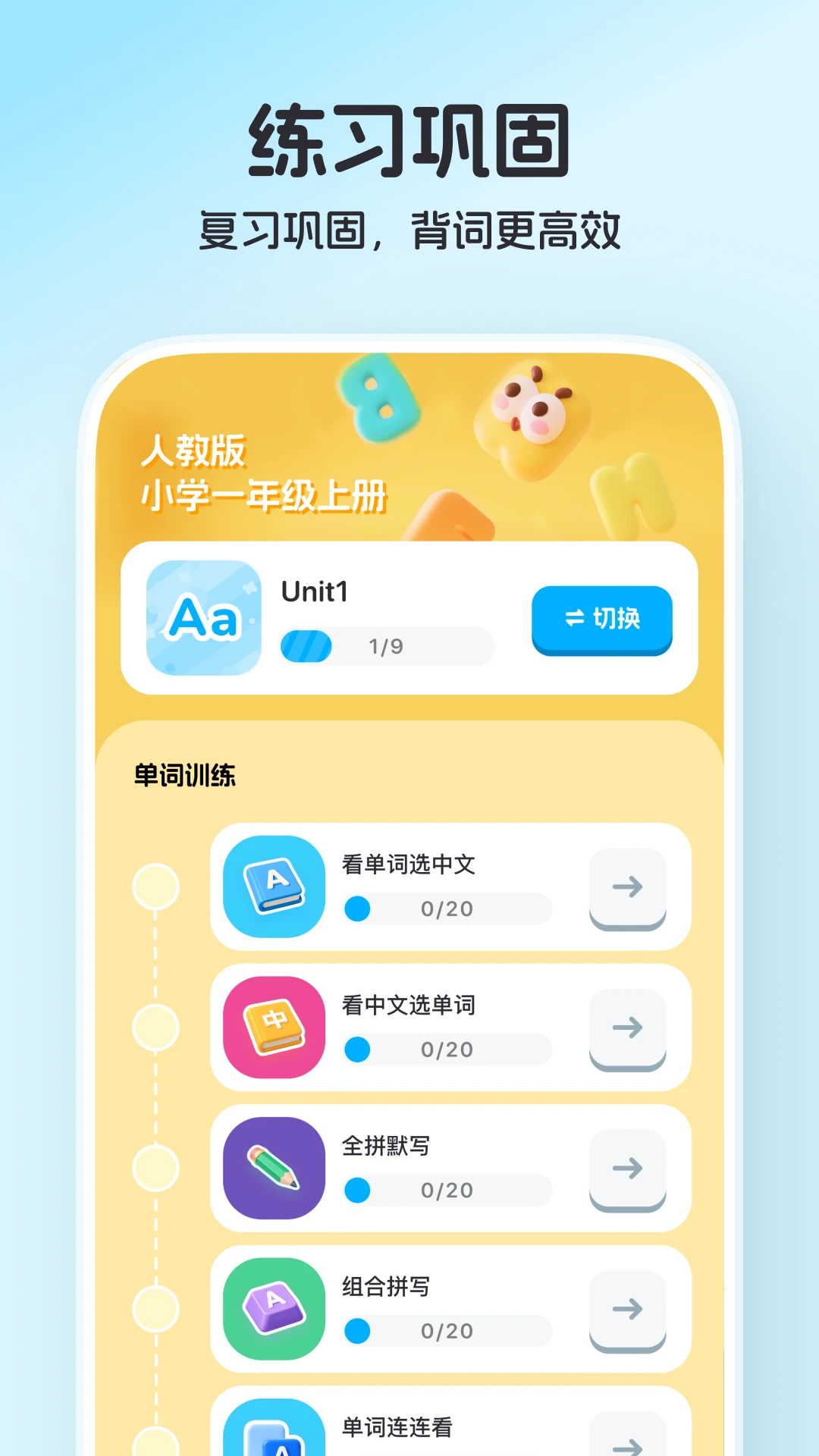С¹����1.6.1 Ȥζ������
