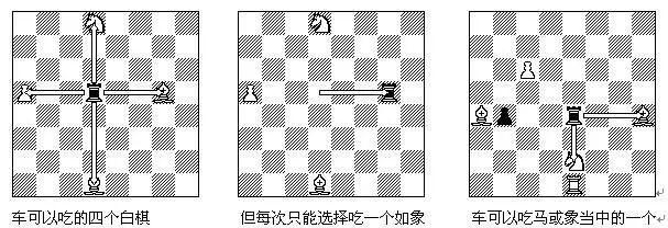 ��������Chess�������Ž̳� ���������߷���ɱȫ������ͼ