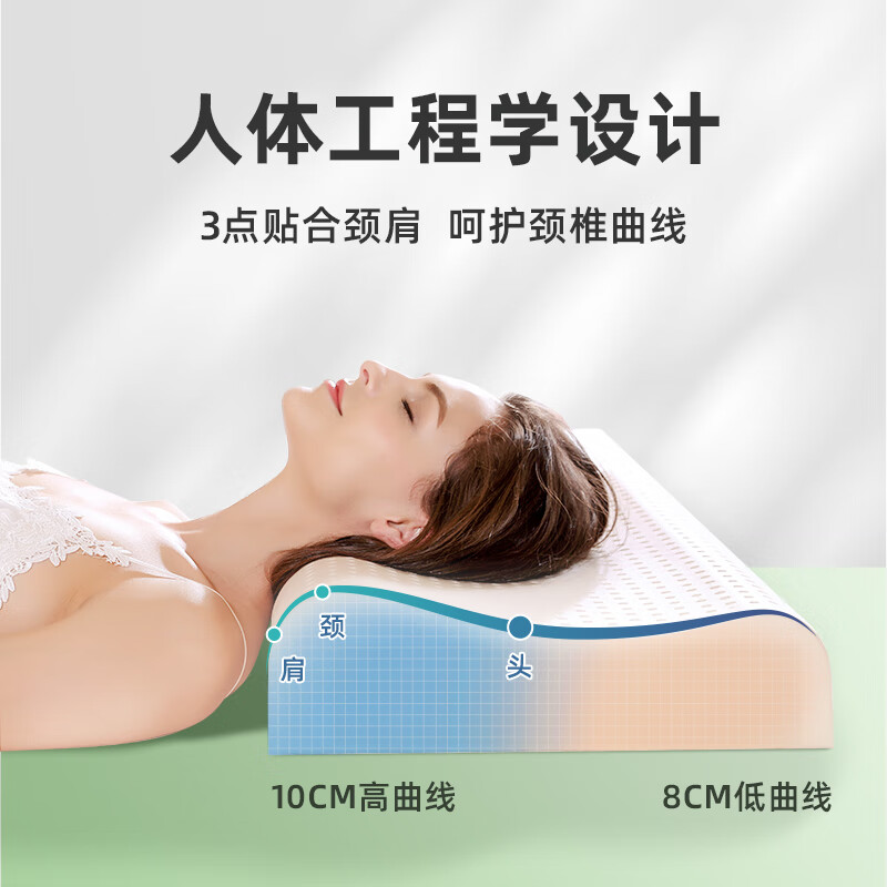 ̩�����齺��˯��ʵ�⾱׵֧��Ч��