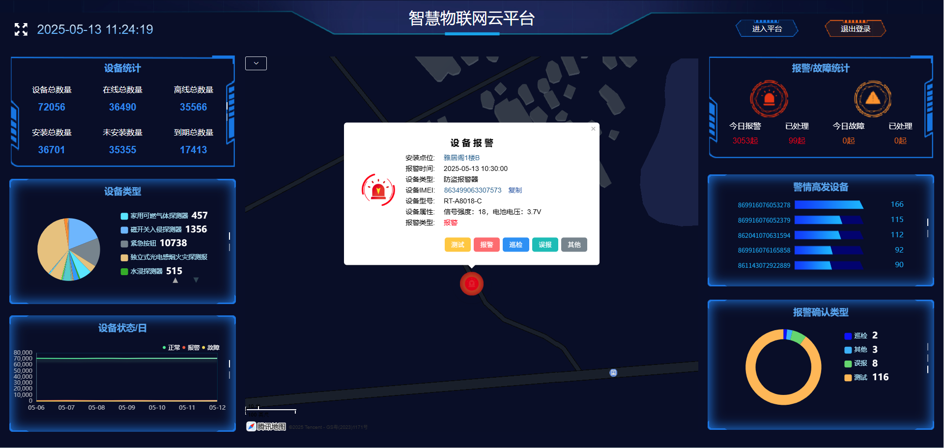��Ŀ����������ƽ̨ ��ҵ�������� �豸���볡��
