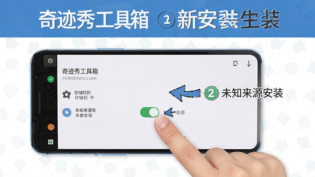 һ��չʾ���漣�㹤���䡱���ְ�װ�����AI��ͼ������������һ����׿�ֻ���Ļ��ʾȨ�����ý��棬�������д洢Ȩ�޺�δ֪��Դ��װ�Ŀ��ذ�ť���ֻ��Ա�����ָ���������ʾ�⣬����Ϊ�ֻ�����ƫ���Ű����������Ϊ�̳�ͼ��磬ϸ�ڰ����������ֱ�ע�ͼ�ͷָ�������������ɾ����޶���Ԫ��