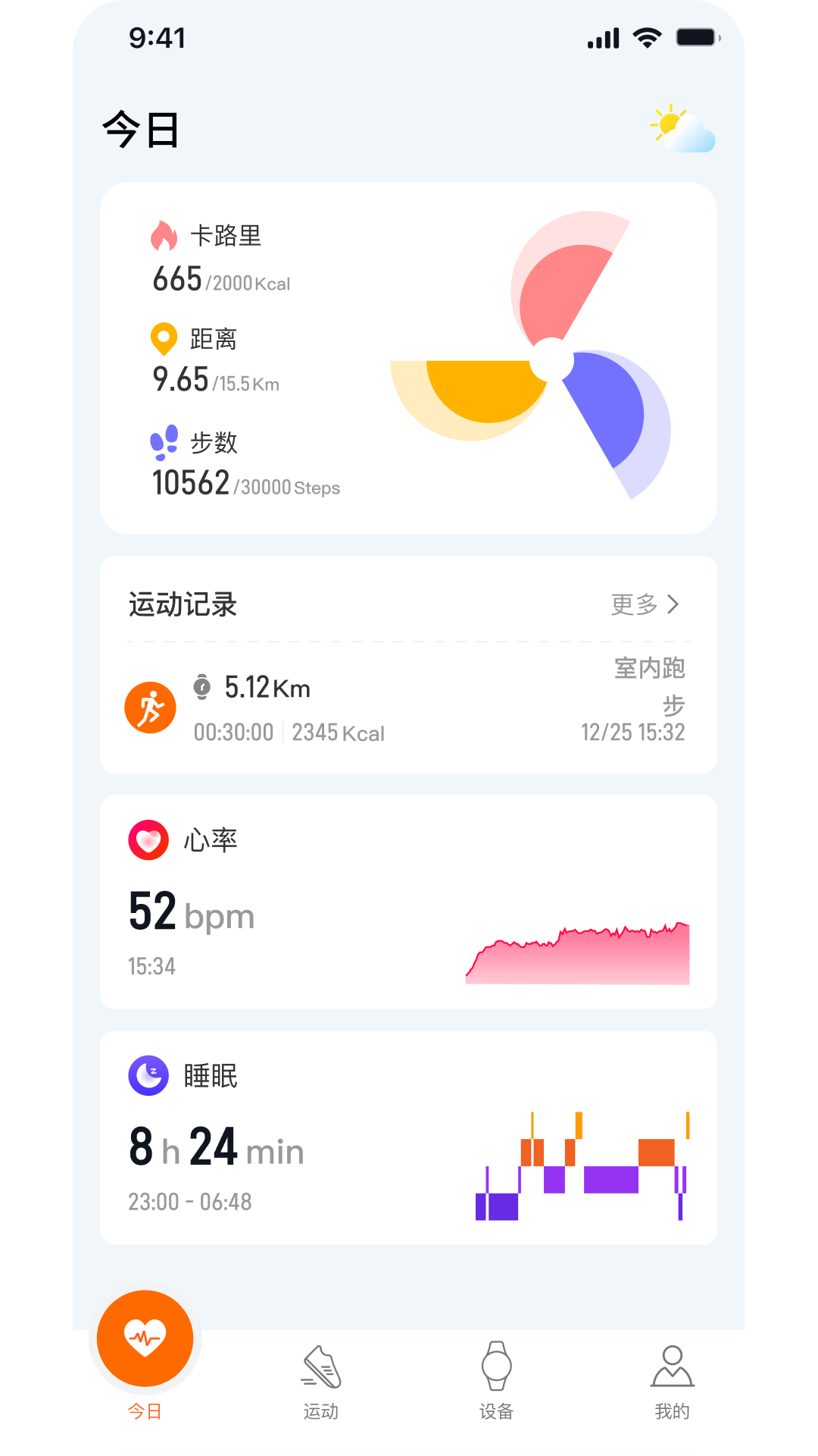 AuraFit2.1.3.5 ���ܽ�������