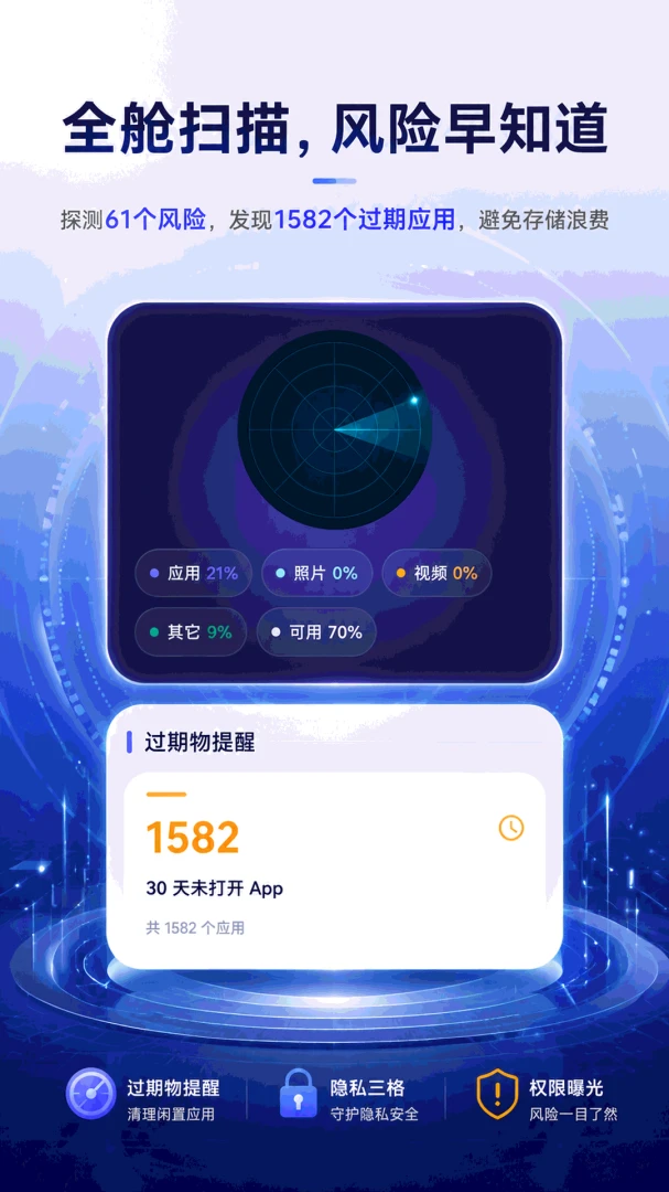 �ֻ����ܺ���5.7.7 ���ܹ��ߺϼ�