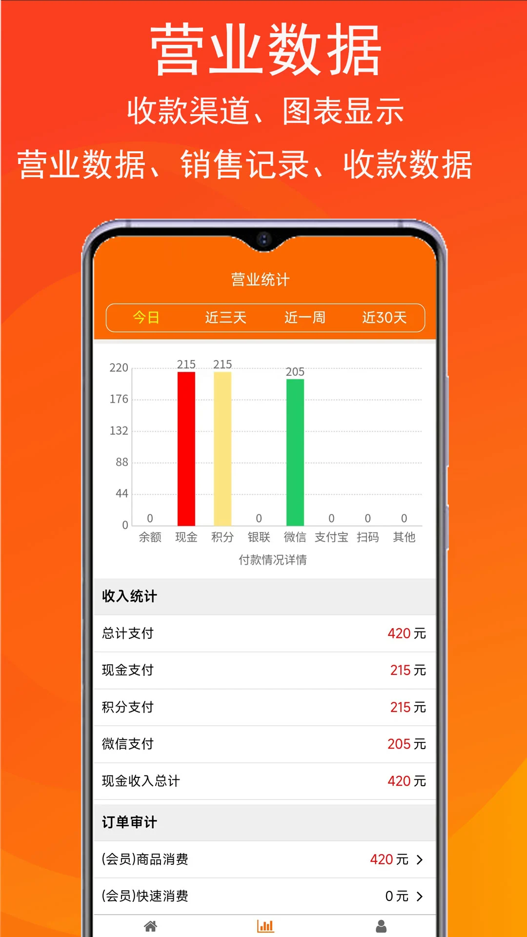 ������1.0.74 �ǻ�ͣ������