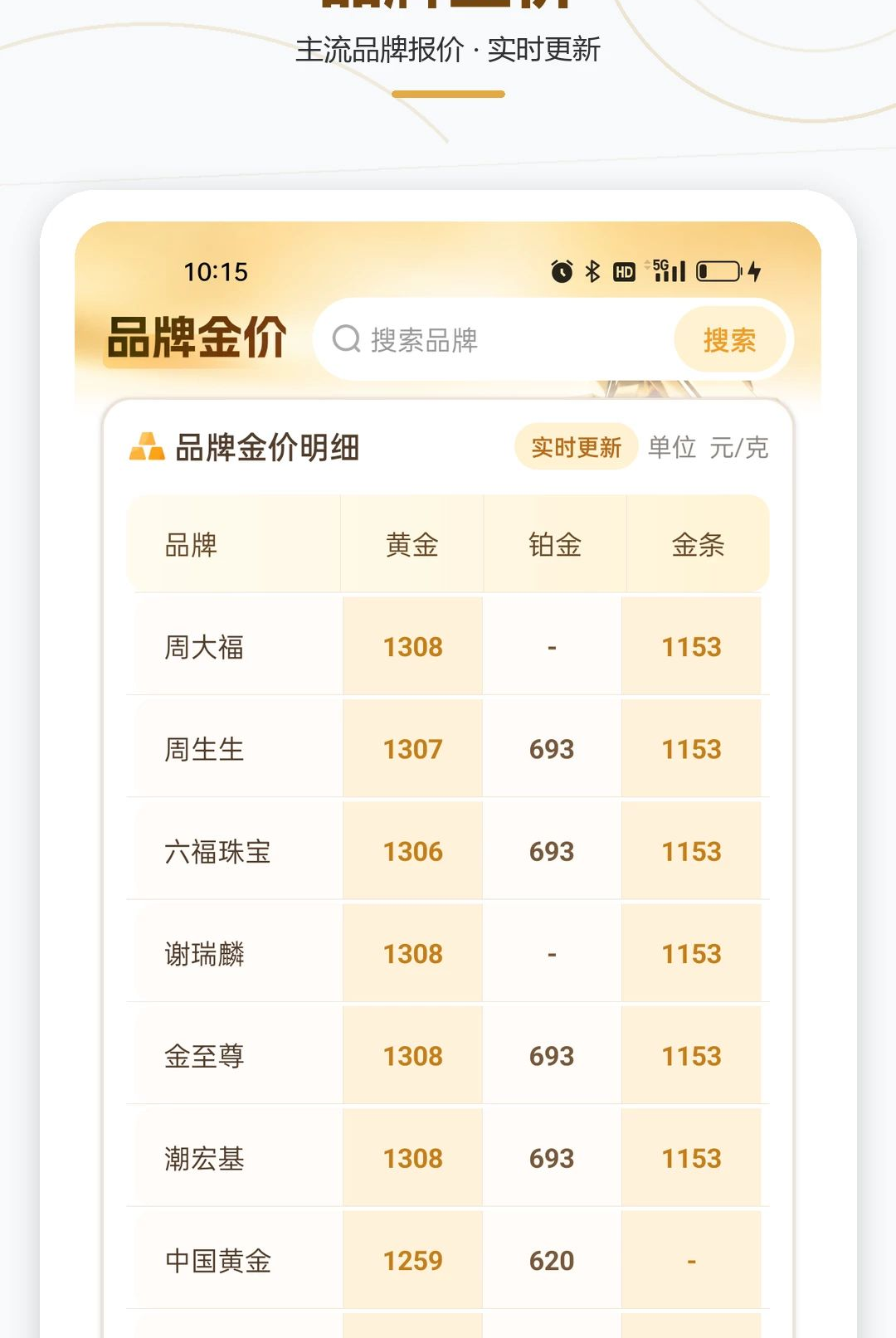 �ܽ������ʵʱ��1.0.0 �ƽ�۸��ѯ