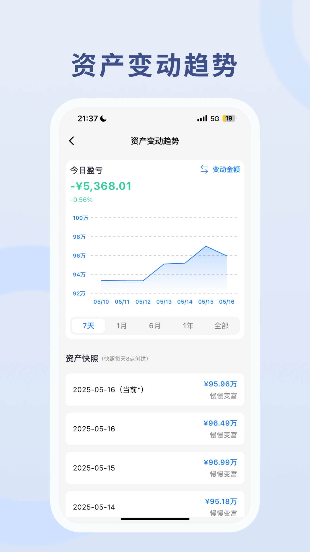 �����主3.8.0 Ͷ�ʼ�������