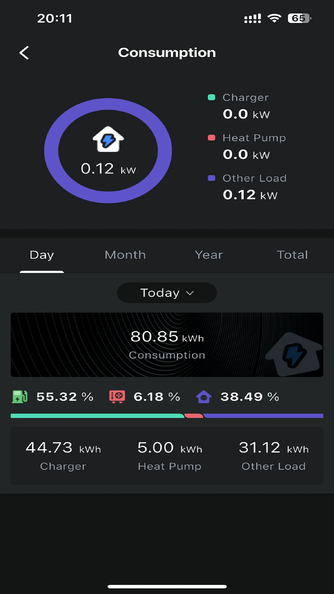AUXSOL1.4.29 �����������
