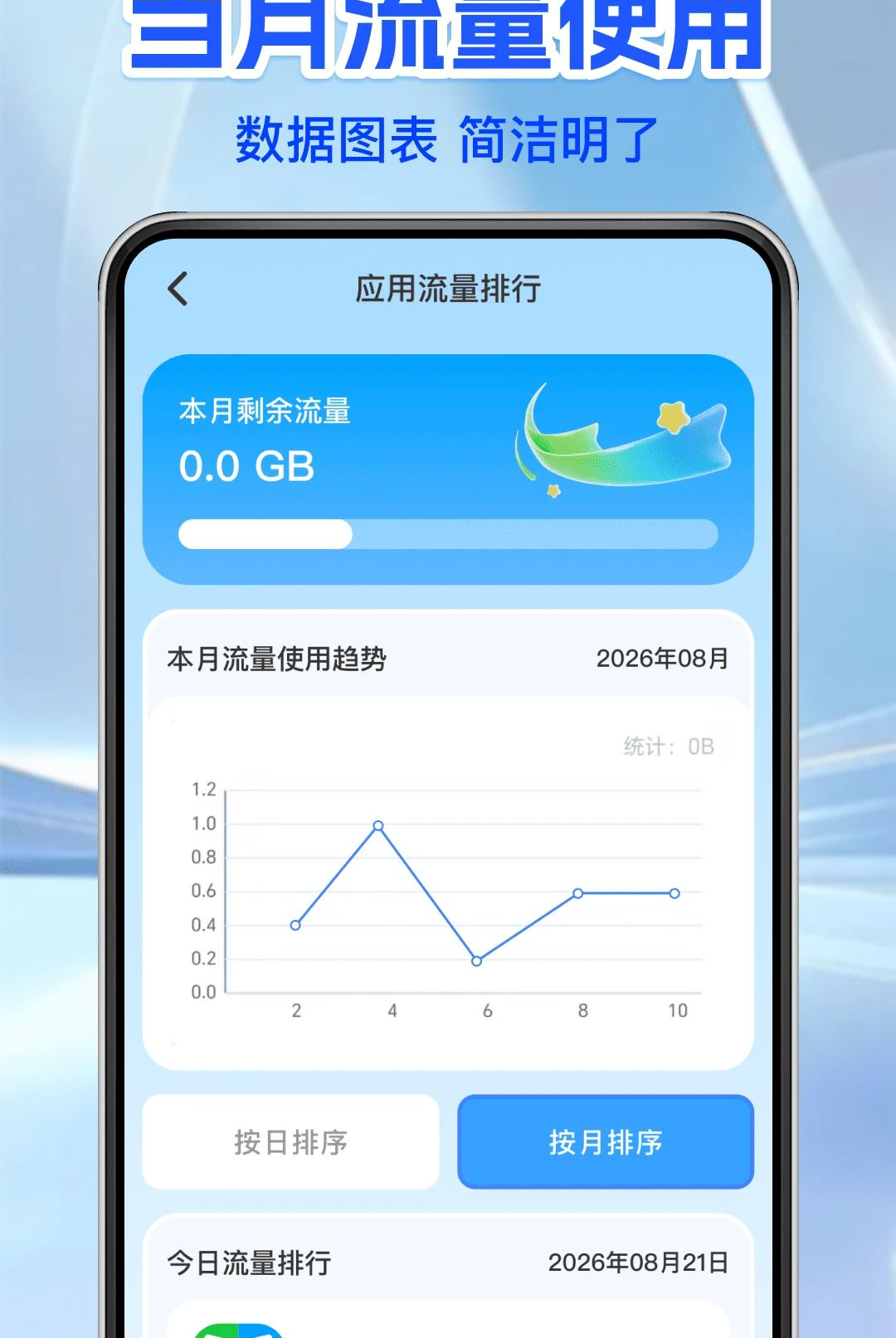 �ֻ�����������ѯ1.0.0 ����������ѯ