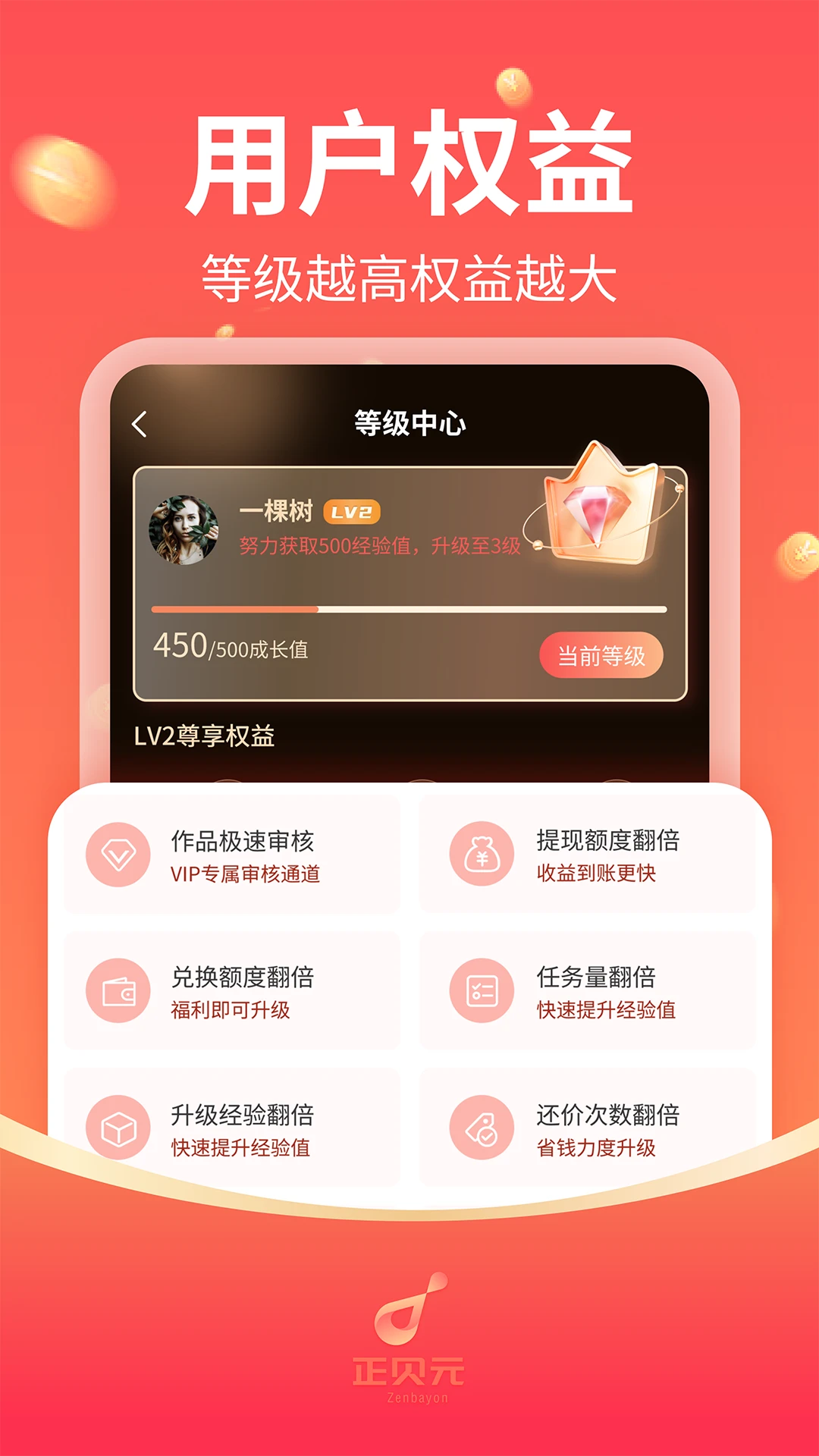 ����Ԫ2.2.9 ����ȷȨ����