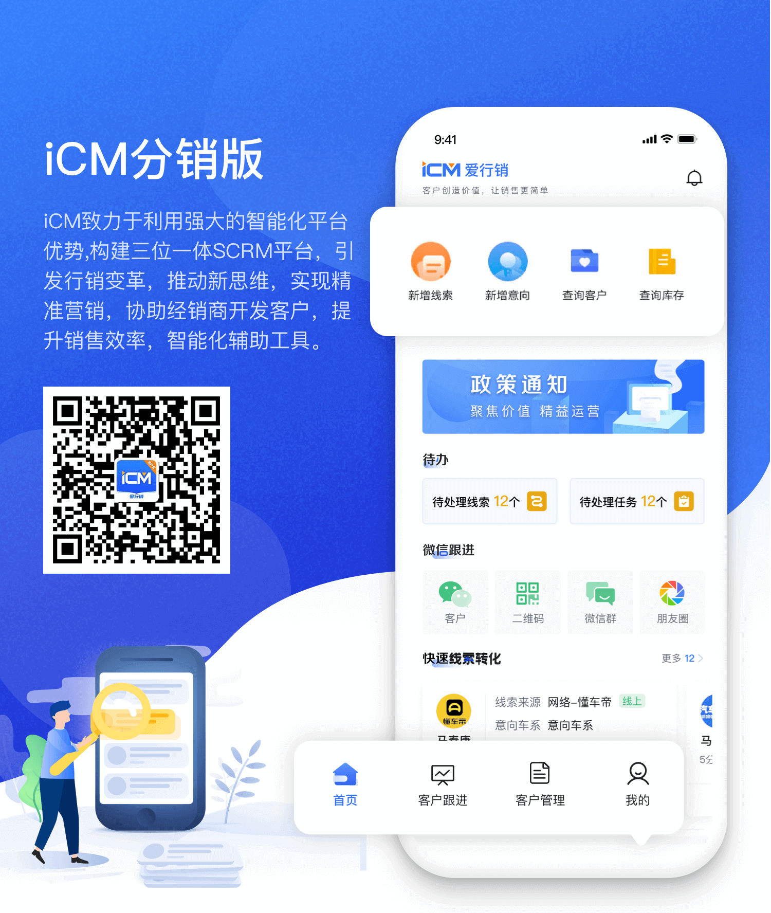 iCM������2025���ܼ۸�Ա���ѡ��ָ��