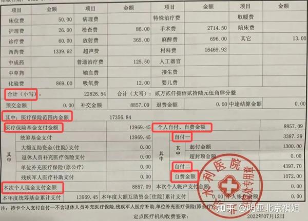 安吉血液透析医保报销项目比例咨询窗口