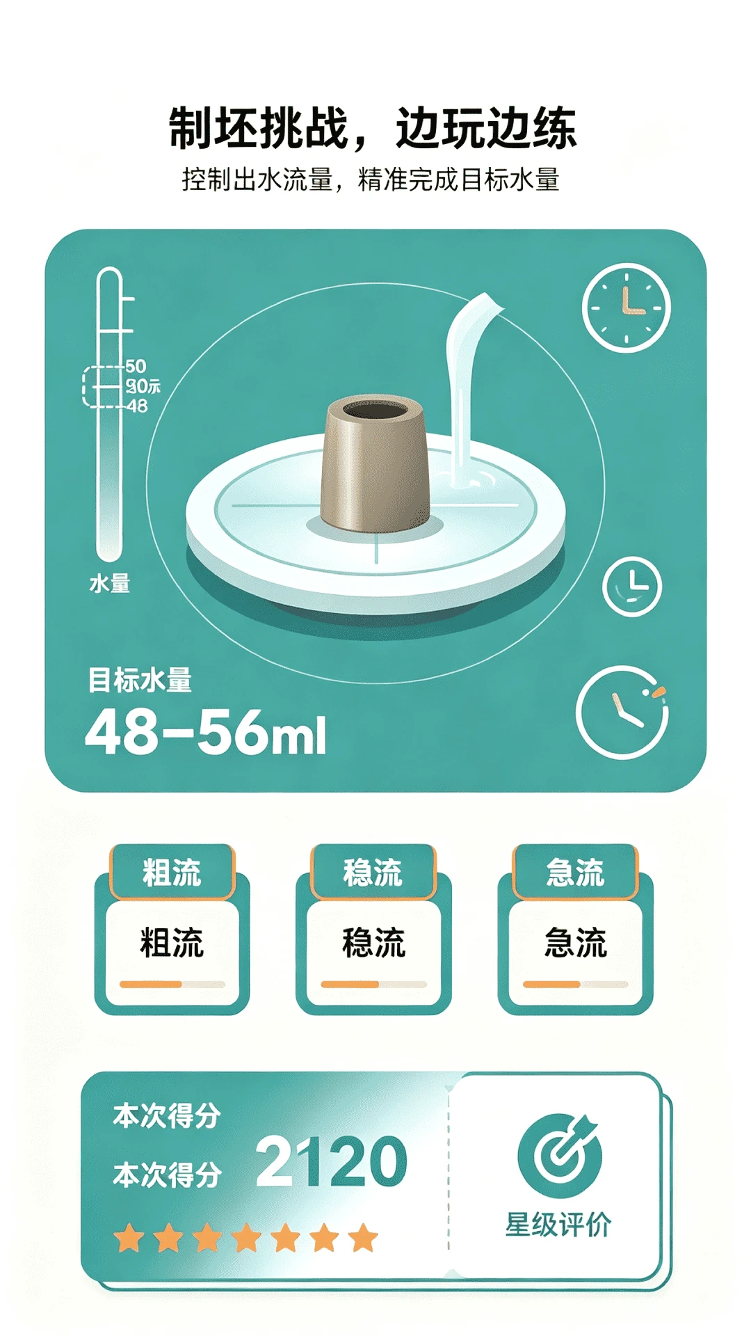 ˮ������2.0.1 ���ǵ�ˮ����