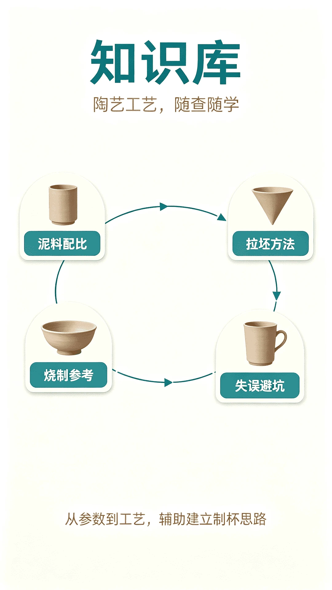 ˮ������2.0.1 ���ǵ�ˮ����