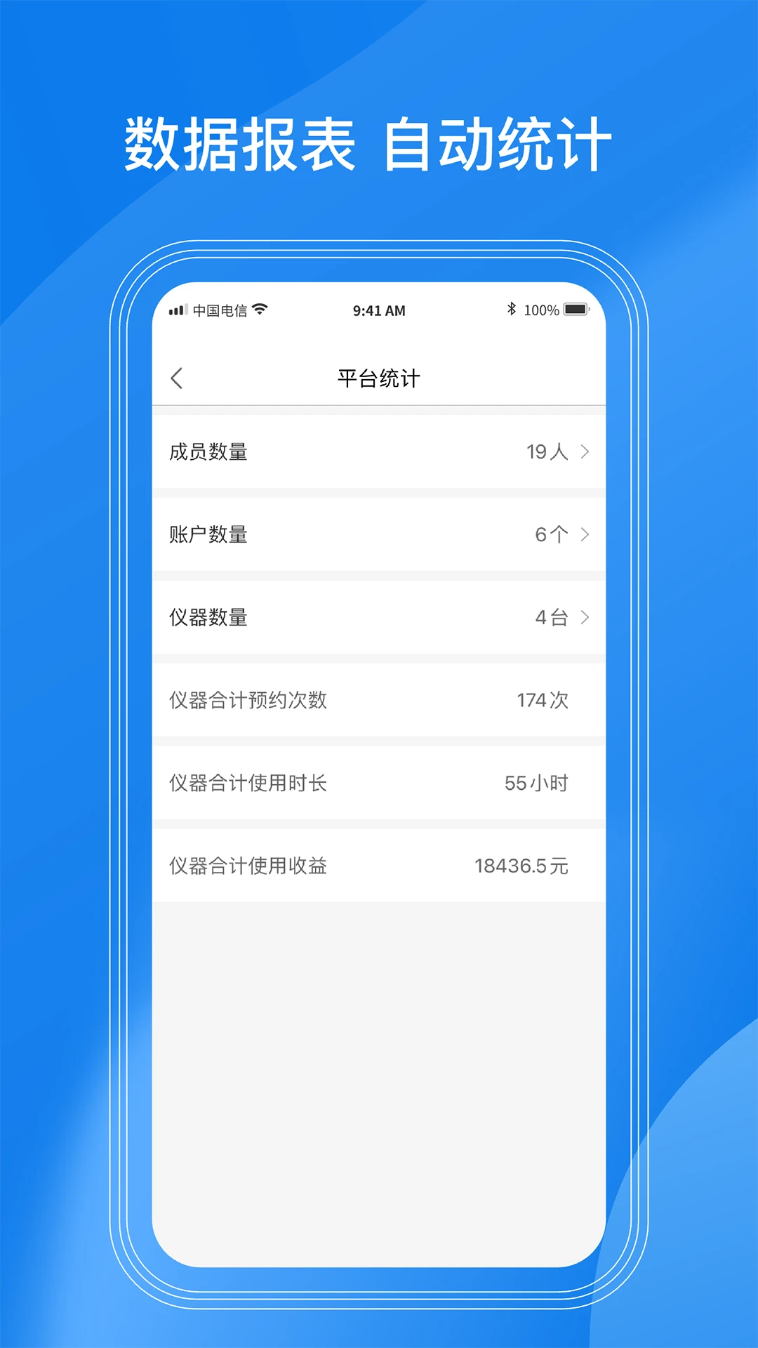 LAB����2.0.51 ʵ���ҹ���