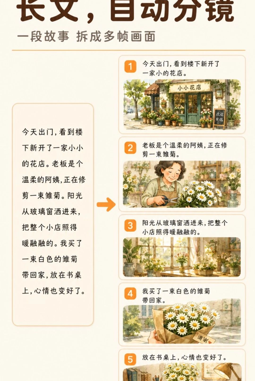 ����ͼ��1.0.0 �滭ͼ������