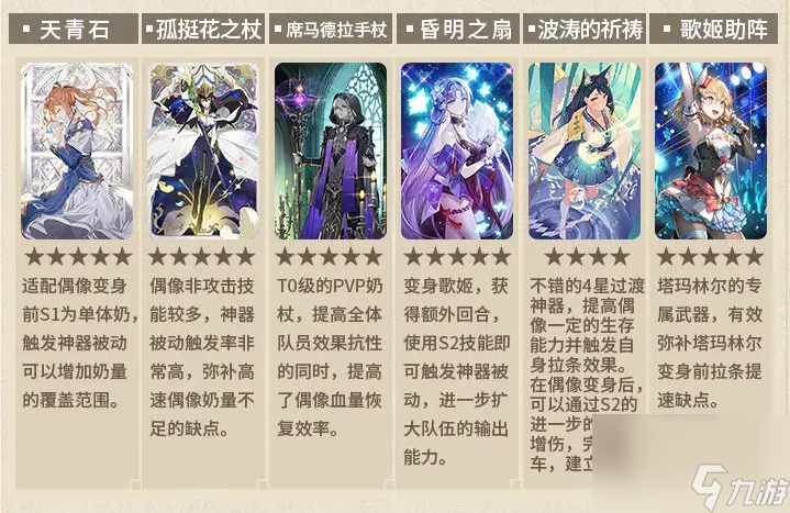 ����ʷʫ(Epic Seven)��ͼ���Ľ�ɫ���ݴ���ͼ