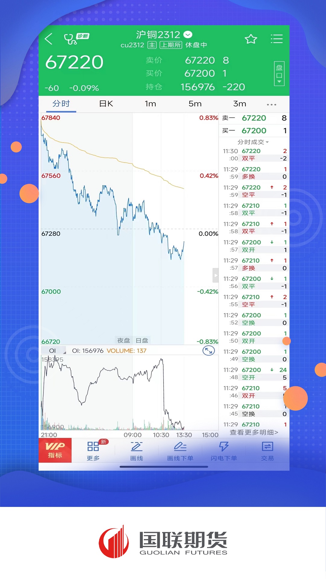 �����ڻ�5.7.0 �ڻ���������