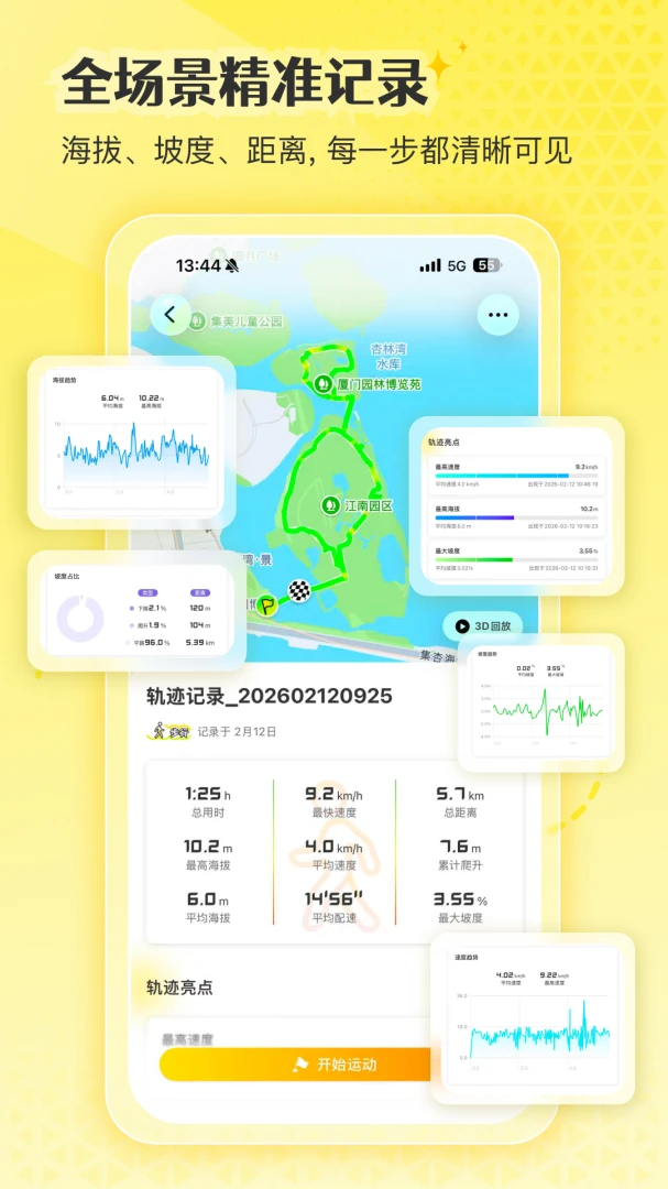 ͼ��2.0.7 ����켣��¼