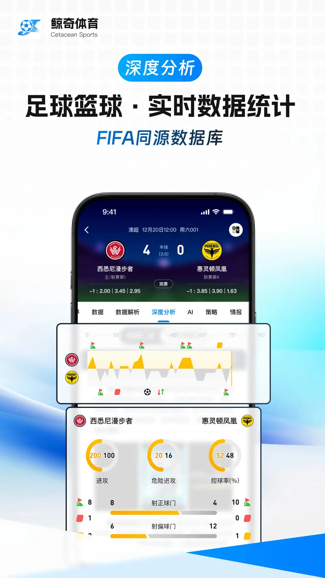 ��������1.0.91 ���±ȷ�����