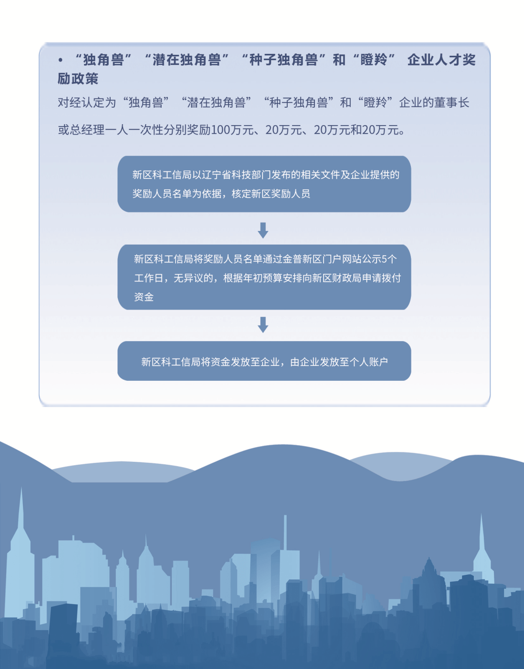 ���˲Ÿߵ����ž۲����߽�� ���������벹����׼ �����˲���������