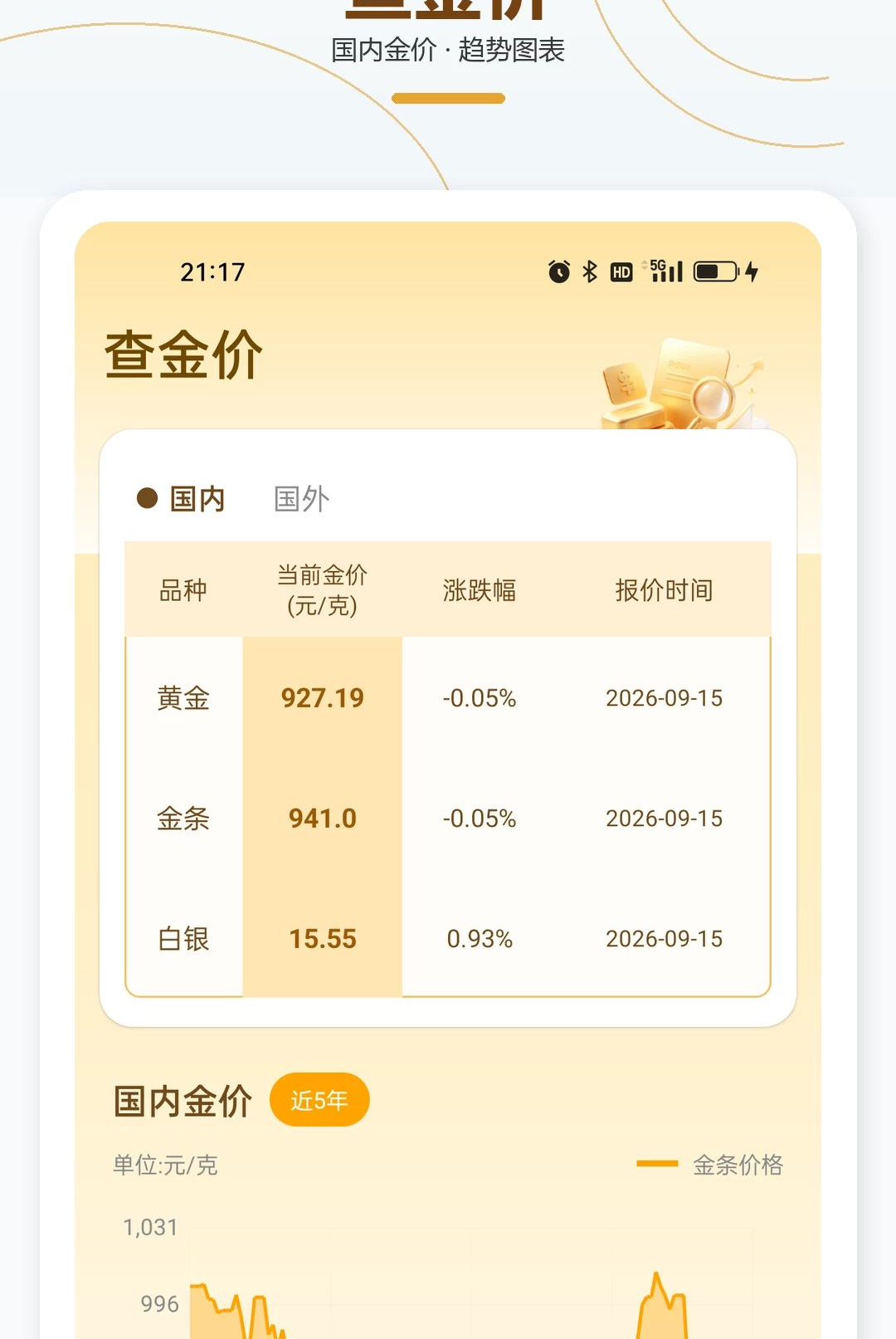���Ͻ��ʵʱ��1.0.1 ��۲�ѯ