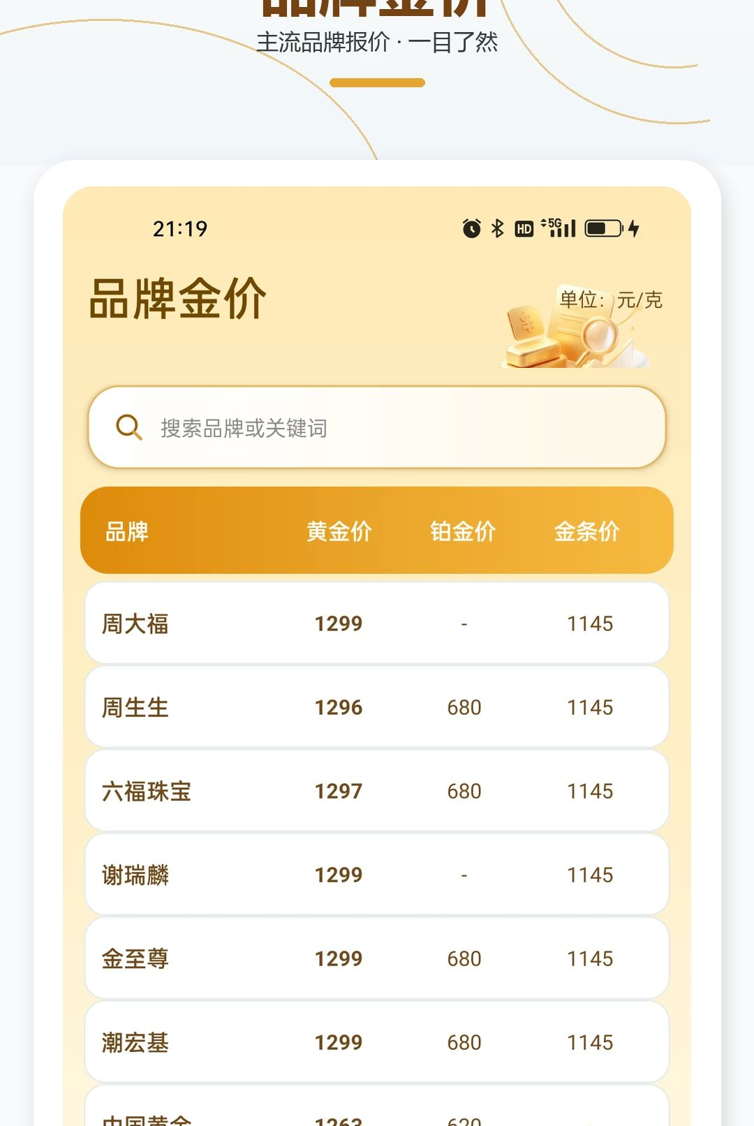 ���Ͻ��ʵʱ��1.0.1 ��۲�ѯ