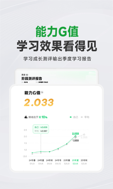 ����AIѧHD7.54.0 ��ͯAI����ѧϰ