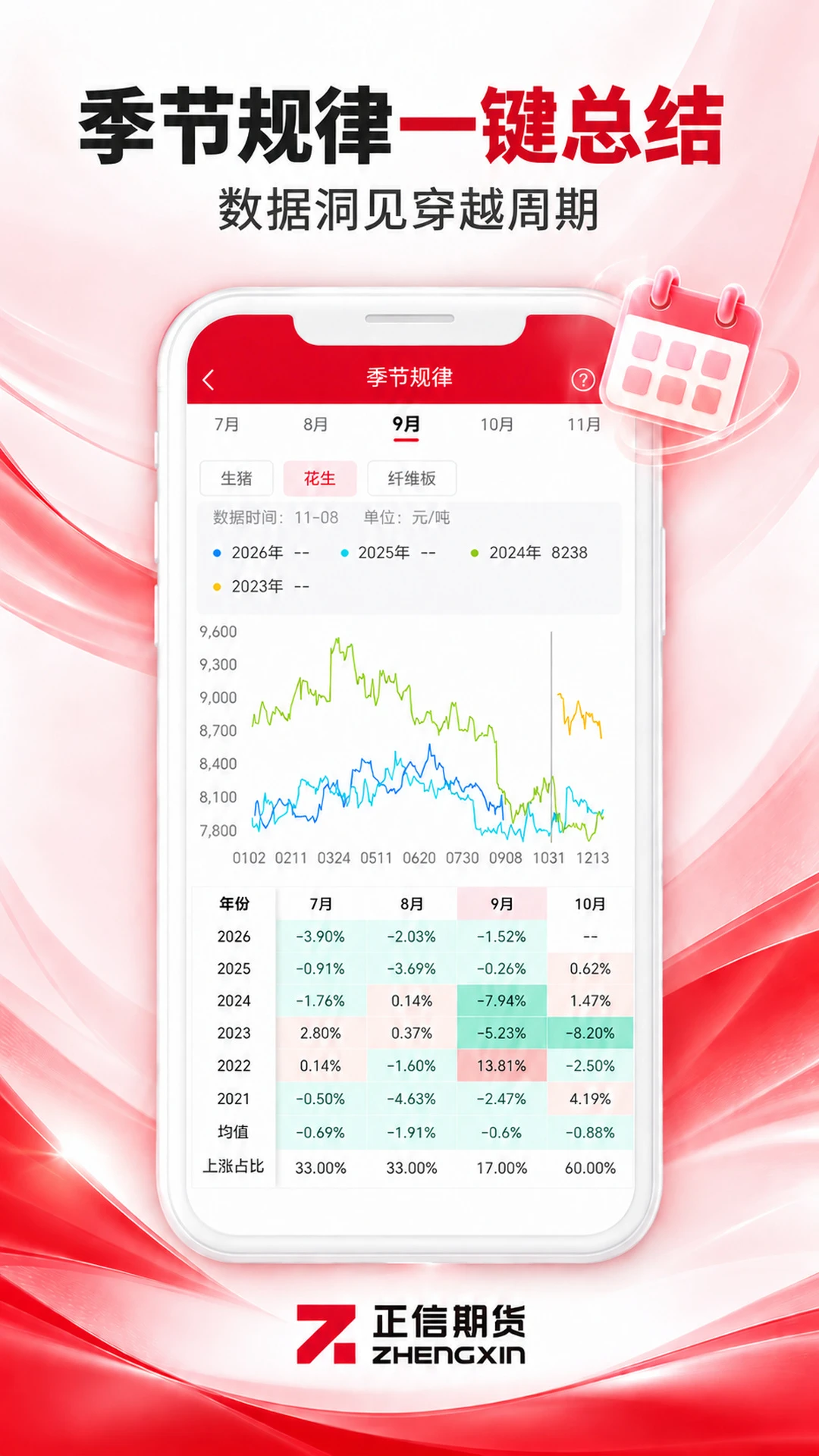 �����ڻ�7.8.8 �����ڻ�����