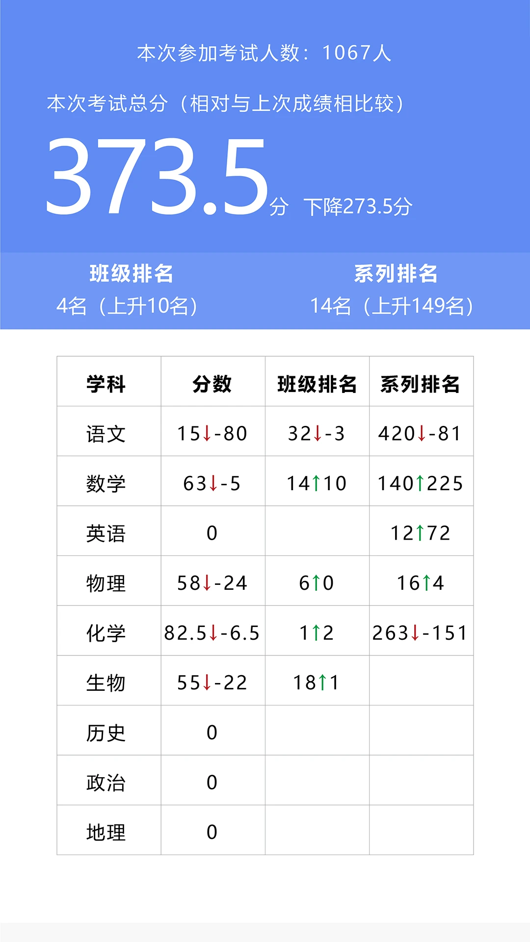 У���Ƽ�Уͨ1.8.2 ��У��ͨ
